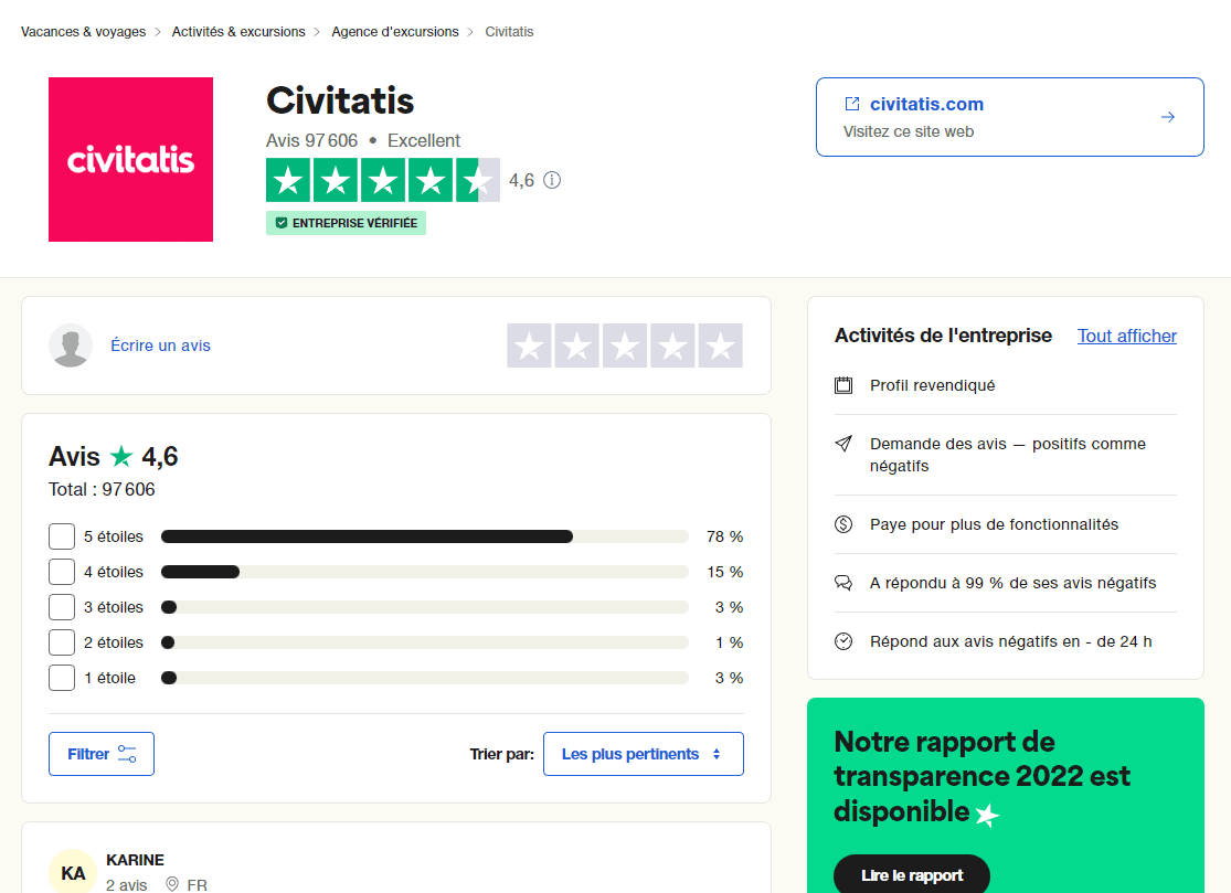 Page Trustpilot Civitatis avec note Excellent 4,6 sur 5 et 97 606 avis, distribution 78 % 5 étoiles, 15 % 4 étoiles, entreprise vérifiée