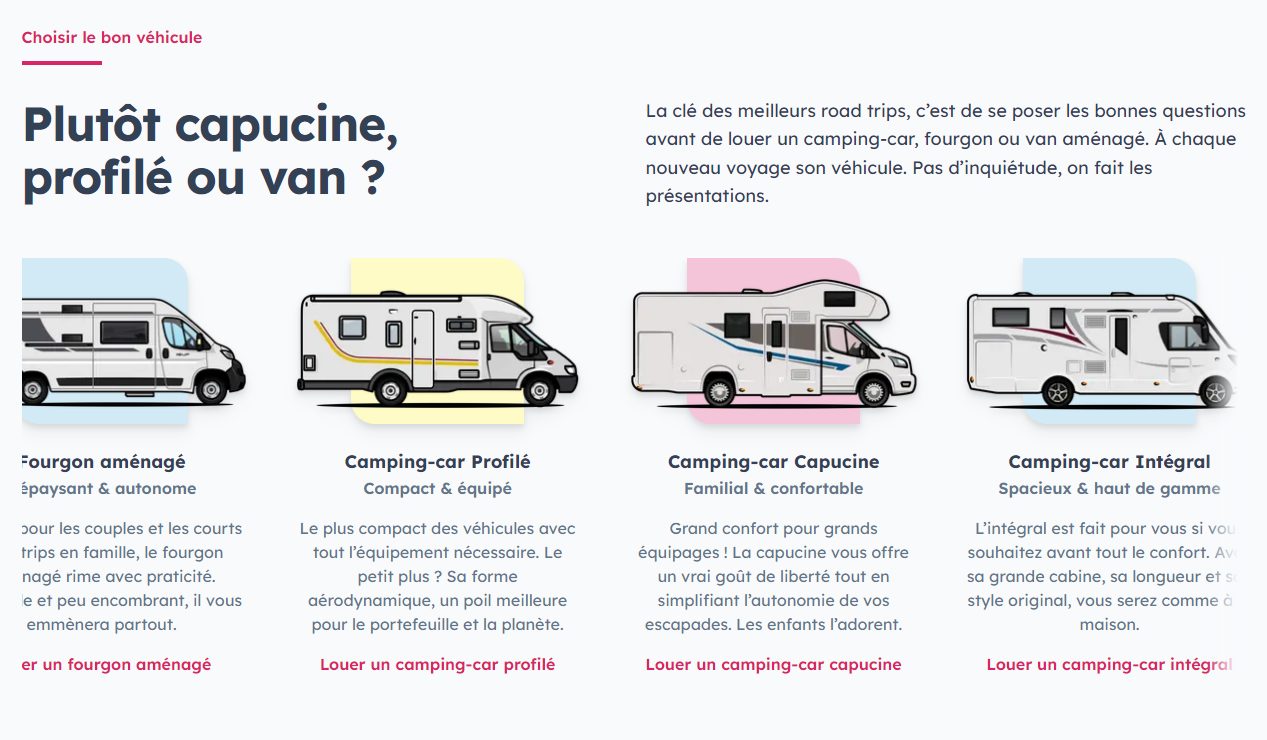 Comparatif des 4 types de véhicules Yescapa, fourgon aménagé, camping-car profilé, capucine et intégral, illustrations vectorielles et descriptions de chaque format