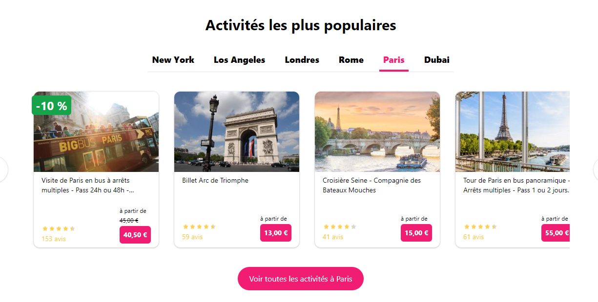 Page Activités les plus populaires Ceetiz avec onglets New York, Los Angeles, Londres, Rome, Paris, Dubaï, et 4 cards de visites Paris dont Big Bus Paris -10% à 40,50 €, Arc de Triomphe 13 €, Croisière Seine Bateaux Mouches 15 €, Tour Paris en bus 55 €
