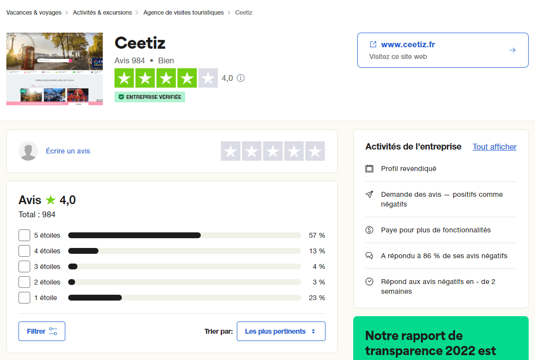 Page Trustpilot Ceetiz avec note 4 sur 5 Bien sur 984 avis, distribution 57 % 5 étoiles, 13 % 4 étoiles, 4 % 3 étoiles, 3 % 2 étoiles, 23 % 1 étoile, entreprise vérifiée, 86 % de réponse aux avis négatifs en moins de 2 semaines